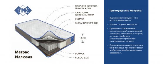Матрас «Иллюзия» 2000*2000*180, трикотаж/тик